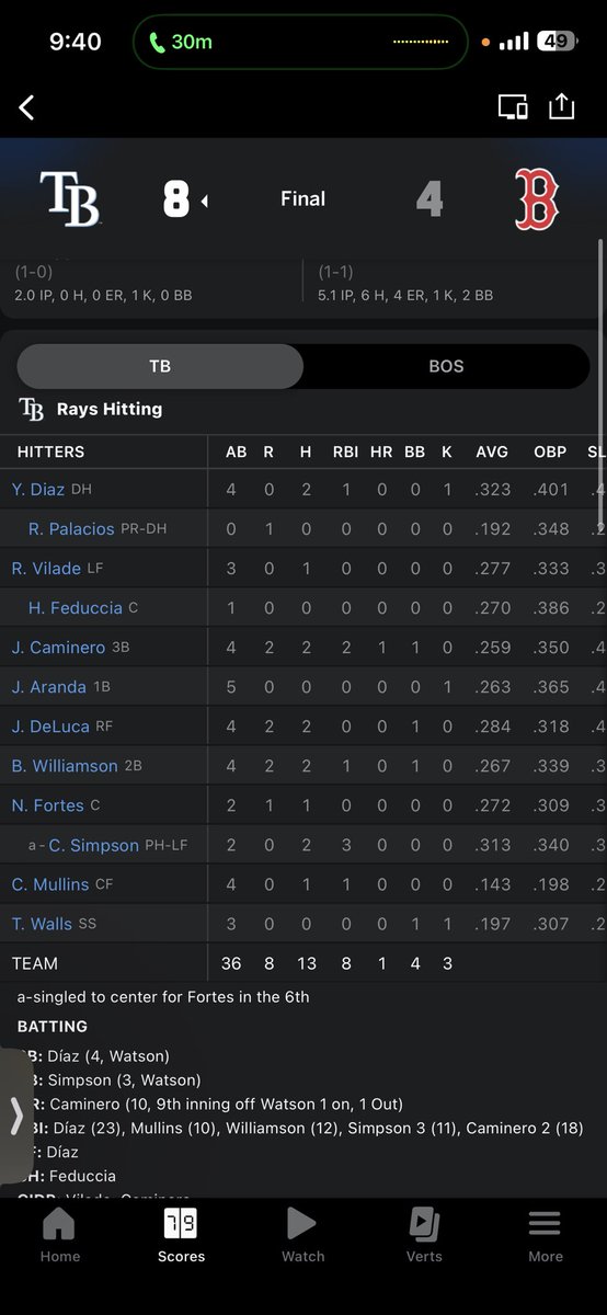 WBrooks2019's tweet photo. @FDSportsbook why did you void these players after your hour plus down time.. they both got hits today.. 🧐 whats going on FD https://t.co/3CjpNL8rQe