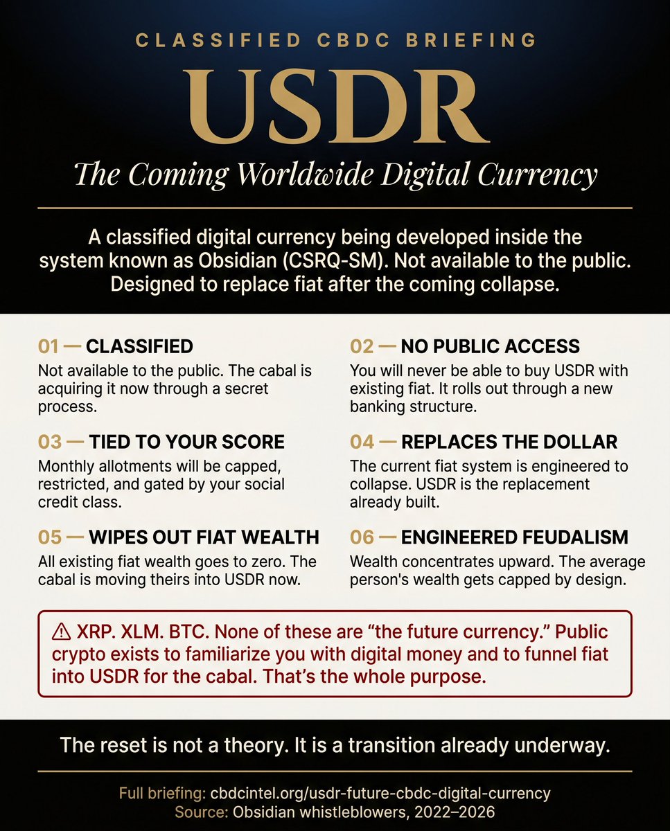 NanoTechRollout's tweet photo. USDR, The Future Digital Currency (CBDC):

https://t.co/I3qwEDmb6l

#cbdc #cbdcs #xrp #xlm #btc #eth #agenda2030 https://t.co/0A8rEfs54i