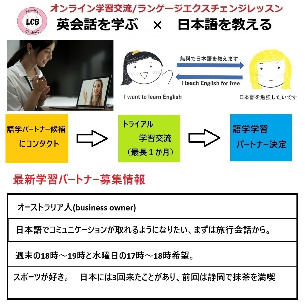 learningCB tweet picture