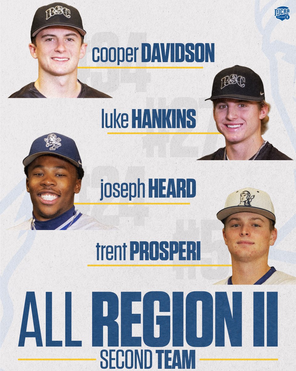 Rose State College Baseball tweet media