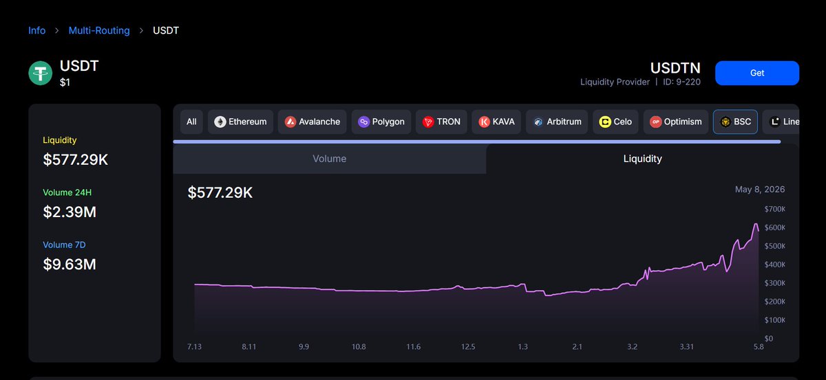 NerveNetwork tweet media