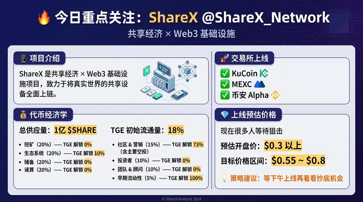鱼泡泡 tweet media
