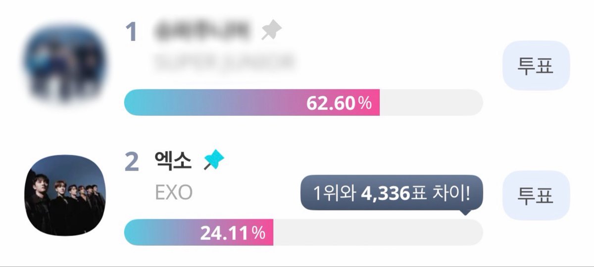 EXO ์์์ด๊ณตํ tweet media