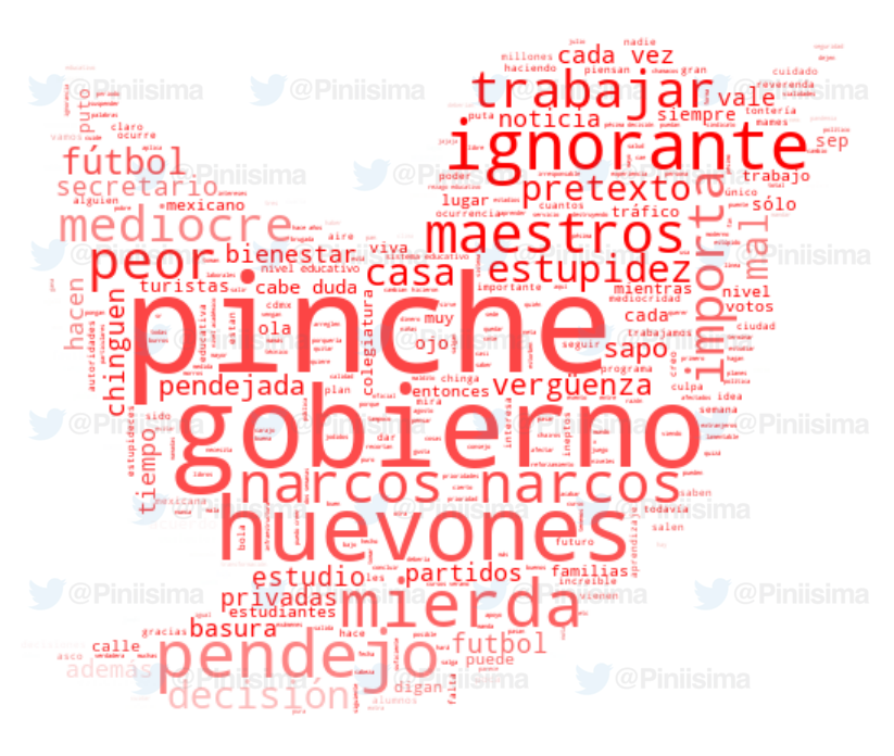 Carlos Piña tweet media