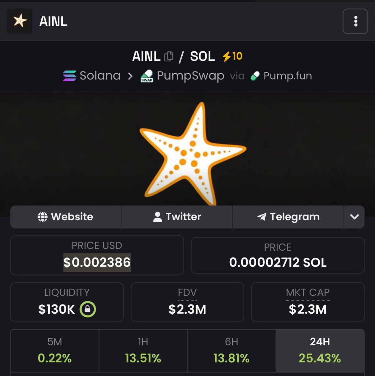HopiumPapi's tweet photo. $AINL still out here making new ATHs. Nobody is giving you quality plays consistently across all 3 levels like I do, small caps, mid caps, and high caps.

Poverty is a choice. https://t.co/GqPOZ27i9F