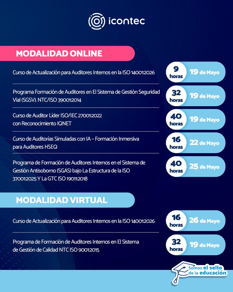 ICONTEC tweet media