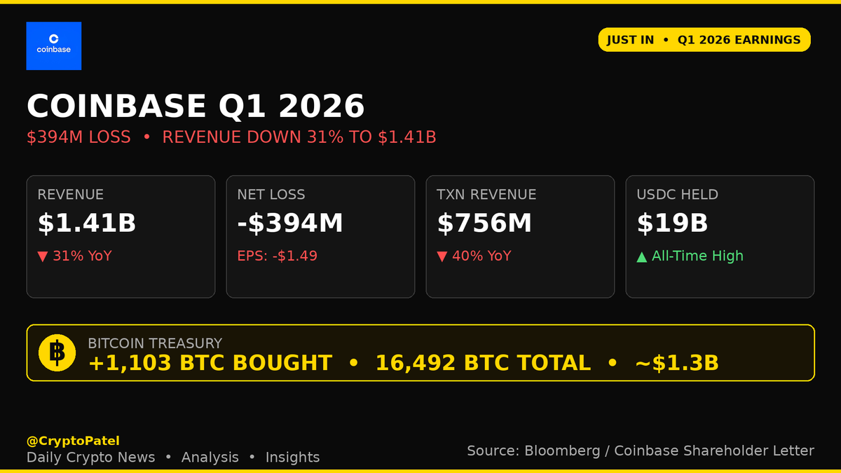 Crypto Patel tweet media
