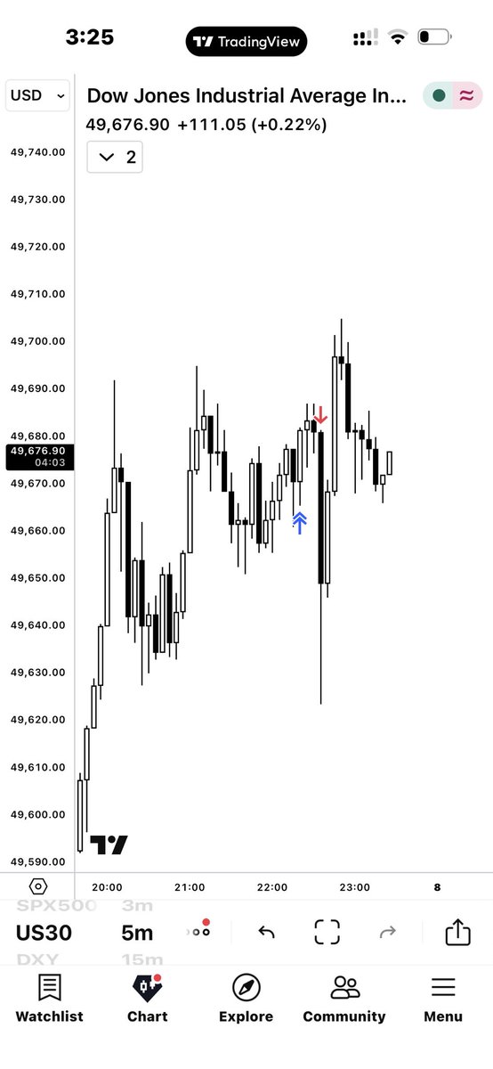 Ctrades🎭 tweet media