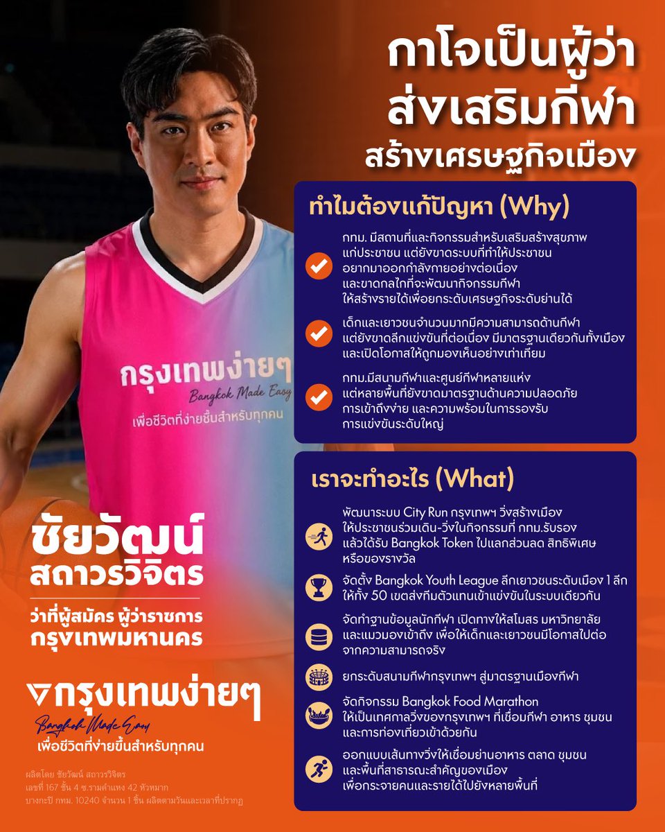 ขอลองช่วยเจนรูปมาขายนโยบาย 'กีฬาสร้างเมือง' นิด ๆ หน่อย ๆ นะครับ 🤼🏻💥
#โจช่วยเจน #BangkokMadeEasy #ผู้ว่าประชาชน #โจชัยวัฒน์