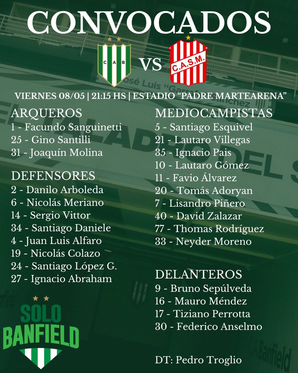 ⭐️ Solo Banfield ⭐️ tweet media