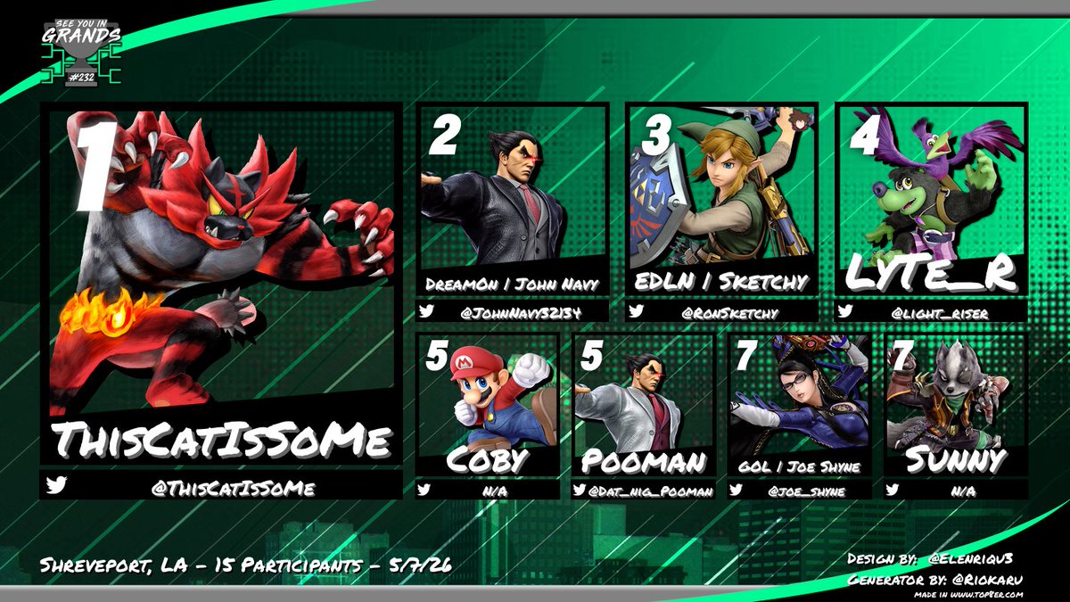 Shreveport/Bossier City Smash Bros tweet media