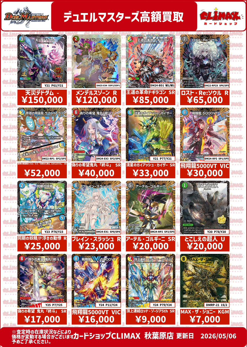 ミラン・ケストレル まとめ売り ※追加による値段変動あり 即購入❌ ダーツ バレル ターゲット ミラクル G7 鈴木未来 TARGET MIRACLE G7