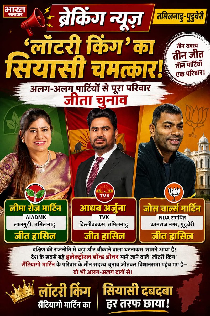 PawanJasuja6's tweet photo. A Masterclass in Political Diversification?
​They say you shouldn't put all your eggs in one basket. In the world of South Indian politics, the family of Santiago Martin—widely known as the 'Lottery King'—seems to have taken this investment advice quite literally.
​The recent election results from Tamil Nadu and Puducherry have revealed a rare and striking "Political Miracle": Three family members, three different parties, three major wins.
​The Breakdown of the Wins:
​The Martin family has successfully secured seats across the political spectrum:
​Leema Rose Martin (AIADMK): Secured a victory in Lalgudi, Tamil Nadu.
​Aadhav Arjuna (TVK): Won the seat in Villivakkam, Tamil Nadu.
​Jose Charles Martin (NDA-Supported): Claimed victory in Kamaraj Nagar, Puducherry.
​Why this matters:
​Beyond the local impact, Santiago Martin has been a significant name in national headlines as one of the country's largest Electoral Bond donors. This clean sweep across three rival ideologies—Dravidian, Nationalist, and a rising regional force—raises intriguing questions about the intersection of business, family influence, and political strategy.
​Is this the ultimate "hedge" against political volatility, or simply a family with diverse personal convictions? One thing is for certain: their influence in Southern politics is more cemented than ever.
​What are your thoughts on family members representing rival parties? Strategy or serendipity?
​#Politics #TamilNadu #Puducherry #Elections2026 #PoliticalStrategy #CurrentAffairs #SouthIndiaPolitics #Leadership
@AIADMKITWINGOFL @TVKVijayHQ