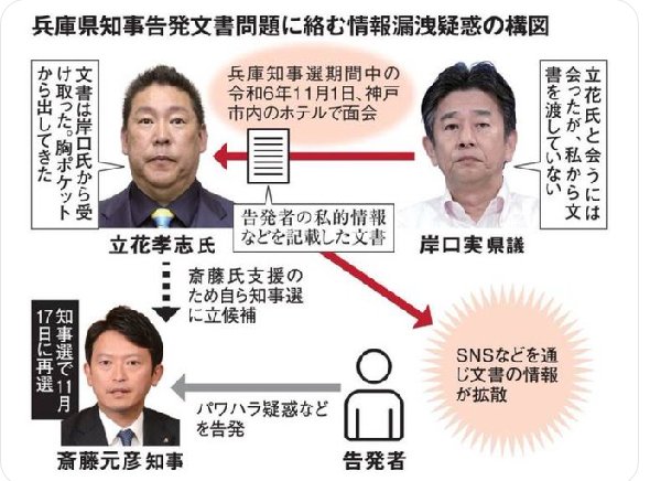 りょう tweet media