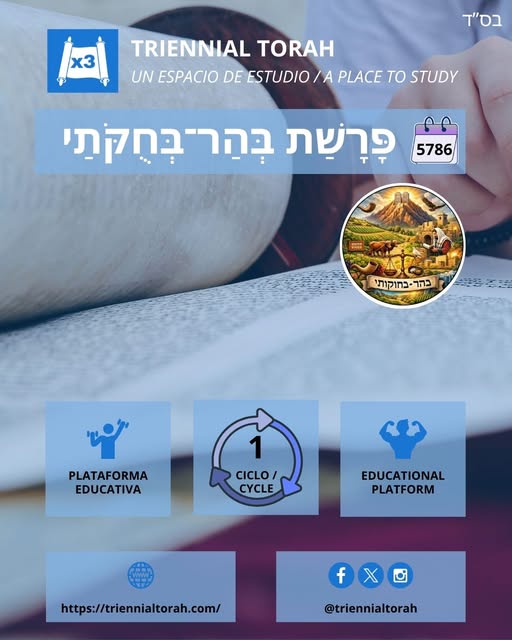 TriennialTorah's tweet photo. 📖 Ciclo 1 - Parashat Bᵉhar - Bᵉḥukkotai
Leé🧑‍💻, escuchá🎧 y aprendé🧑‍🎓en nuestra plataforma: https://t.co/O8HVXLBwOf 🤳
•
🌐https://t.co/Mn1Cf9ikAl
•
Tu apoyo es vital. https://t.co/Bjq3fDQ4qi
•
#torah #readingtorah #barmitzvah #batmitzvah #taameihamikra https://t.co/h1PkQ3jh8W