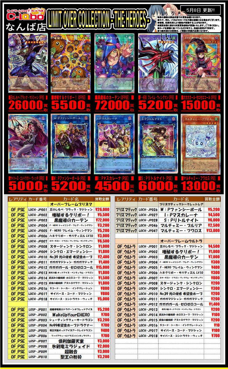 遊戯王OCG 買取情報】 『LIMITED OVER COLLECTION -THE HEROES-』買取