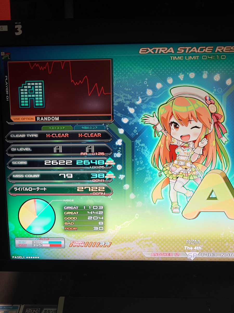 いそ＠音ゲーマー tweet media