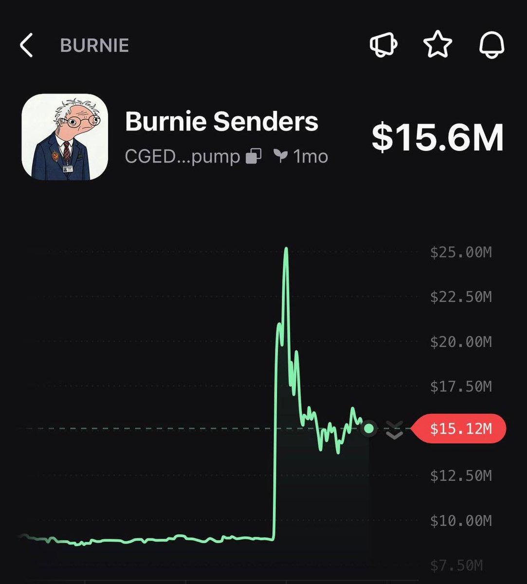 Pump.fun Ecosystem tweet media