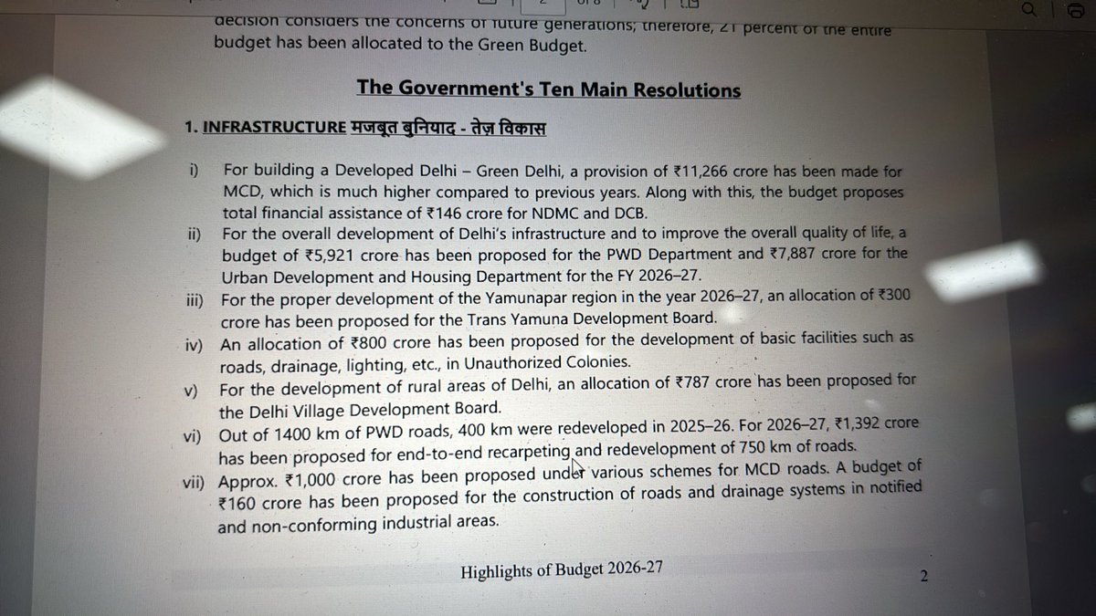 Tara Nagar Welfare Association - Duggal Farm tweet media