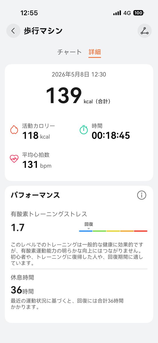 ただめ／無料賃(ただちん) tweet media