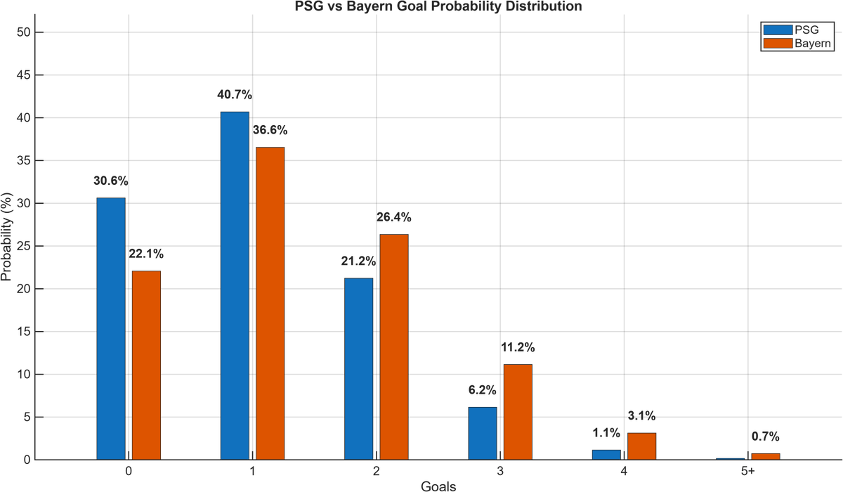 spurs data tweet media