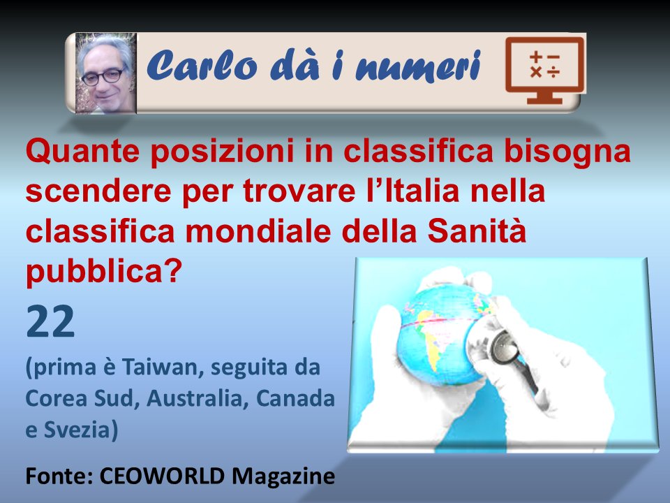 Çarlo de ßlasio ♞ tweet media