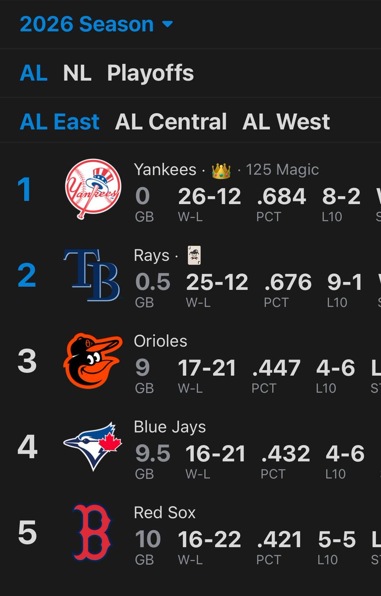 MLB Wire tweet media
