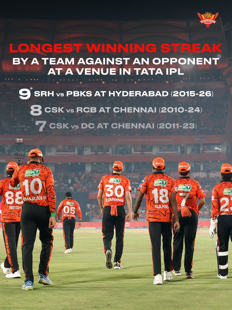 Unbeaten. Unmatched. Uppal. 🧡