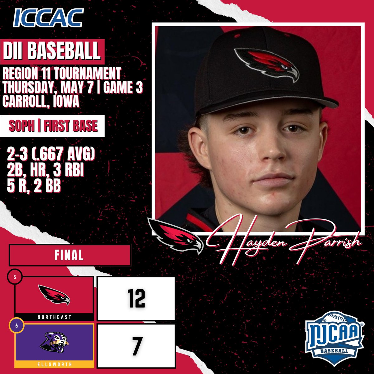 ICCACSports's tweet photo. DII BSB ⚾️
REGION 11 TOURNAMENT
🗓️THU. MAY 7 | 📍CARROLL, IA
GAME 3 | FINAL SCORE 📊

5⃣Northeast def. 6⃣Ellsworth, 12-7

📊https://t.co/5nQgAsLvbo
🔗https://t.co/mQzDkmjpzl
#NJCAABaseball ⚾️ https://t.co/JtsUygJRQd