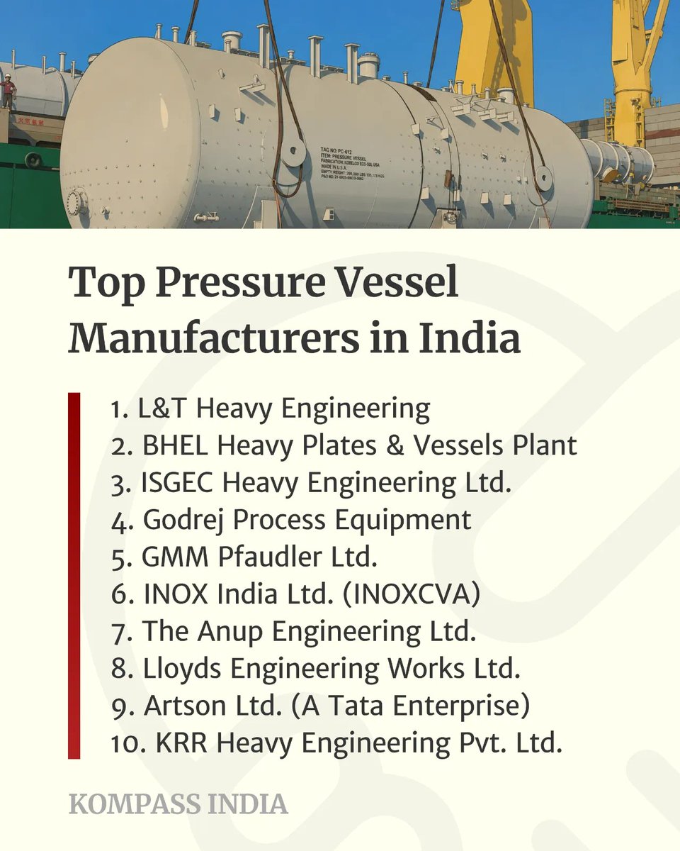 Kompass India tweet media