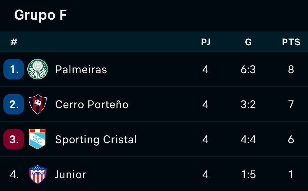 San Marino Fútbol 🇸🇲 tweet media