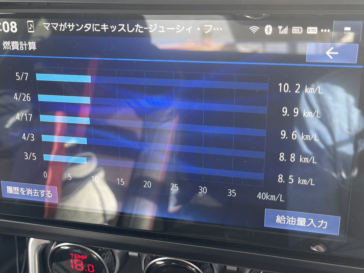Precious_GR86's tweet photo. 今回は132km走って10.2km/ℓの燃費。
で、ウオッシャー液を足して　週末の遠出の準備。どうも羽田線工事の影響で首都高は渋滞らしい。どのルートで行こうか迷い中。
それにしてもガラコって3倍希釈可能だったのかぁ。

#GR86
#燃費 https://t.co/Ih4NH8sNjv