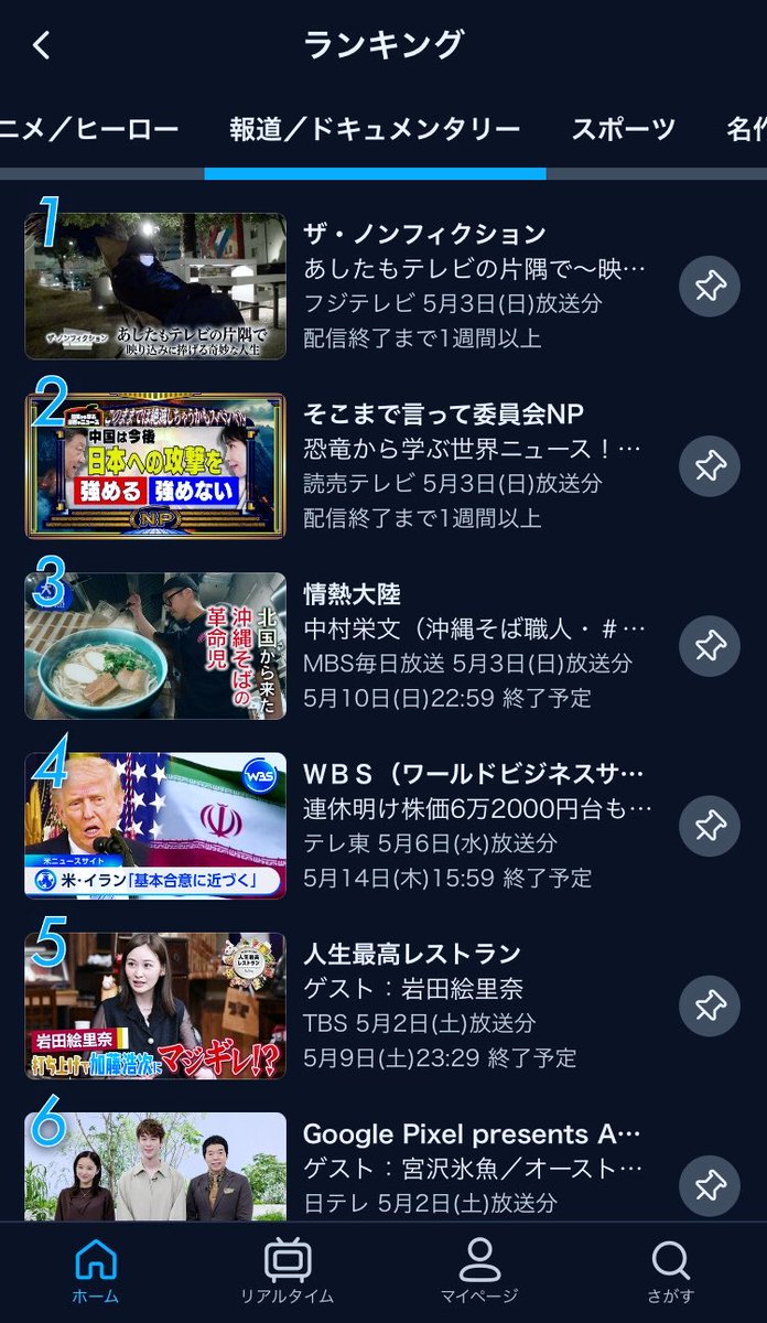 pickles_my_life's tweet photo. 配信スタートから25時間経過…😌

現在、#TVer 「報道・ドキュメンタリー部門」で22位にランクアップ✨😆👍

#失語症と生きる
#狩俣倫太郎
#RBC琉球放送
#仲田紀久子
#musicshower
https://t.co/qWss6e7Efy
https://t.co/WnQaQRxEwI https://t.co/NcWXq3v8or