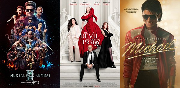 BoxOfficeReport.com tweet media
