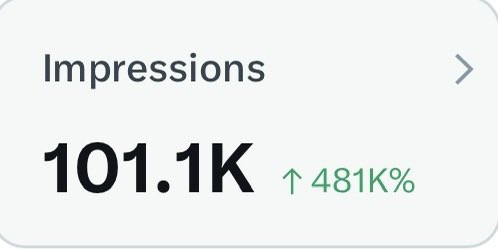 Caleb | Investor | Social Arbitrage Trader tweet media