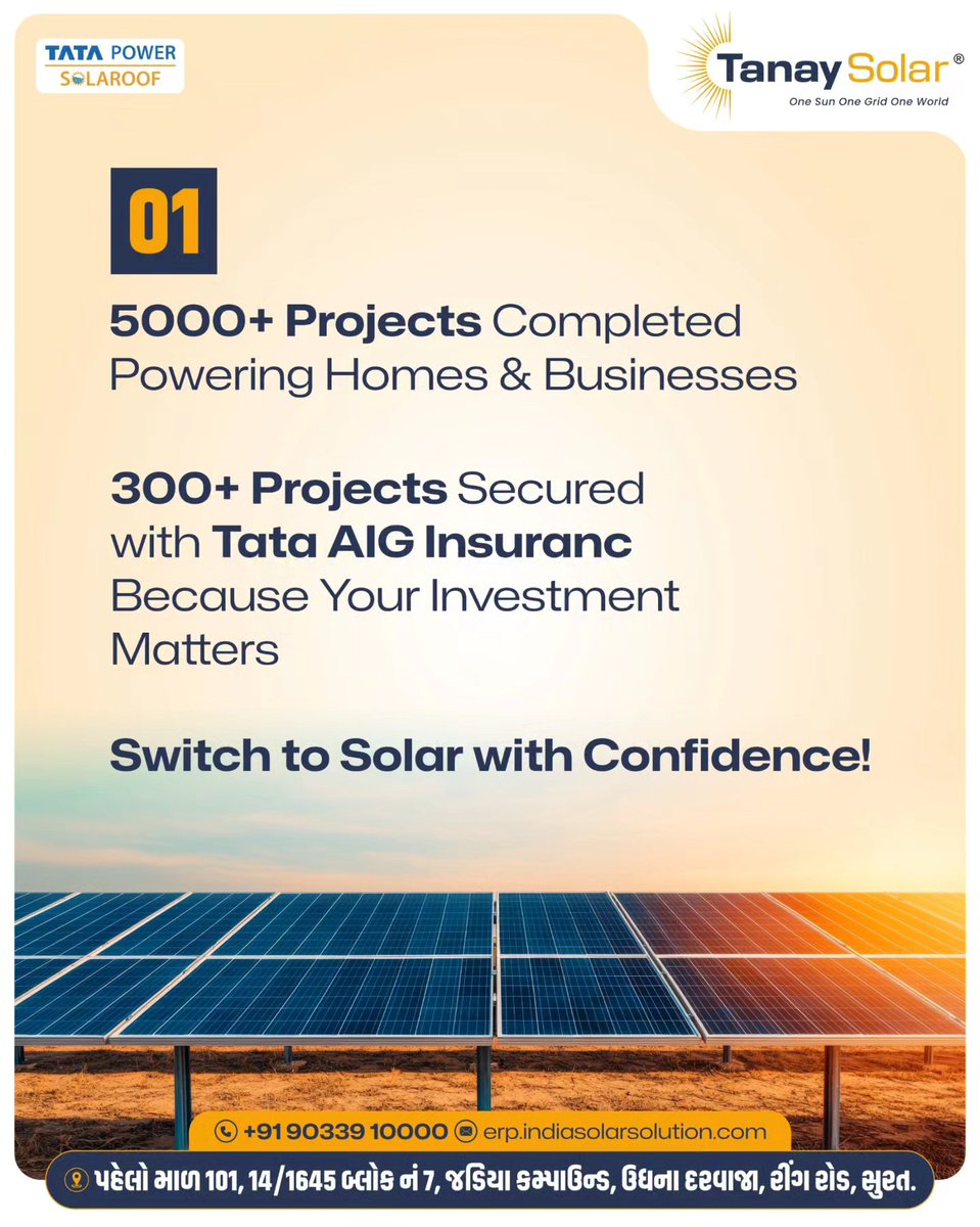 TanaySolar's tweet photo. 5000+ Successful Projects Completed 
300+ Projects Protected with TATA AIG Insurance 
With Tanay Solar, you don’t just install solar —
you invest in long-term safety, reliability &amp; peace of mind.
#TanaySolar #SolarEnergy #TataAIG #SolarInsurance #SolarPower https://t.co/Zeeump2vmt