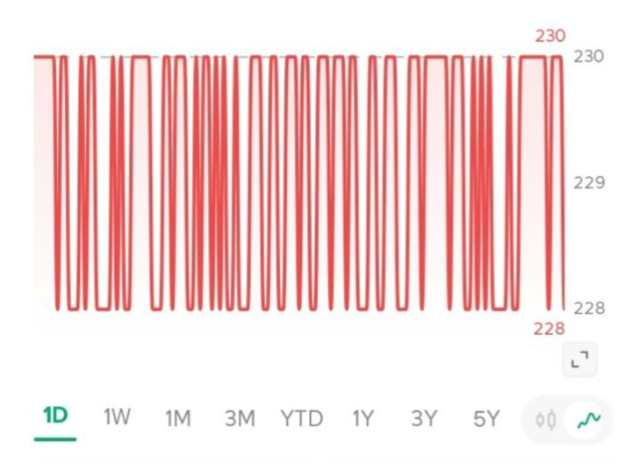Bandar Metrics tweet media