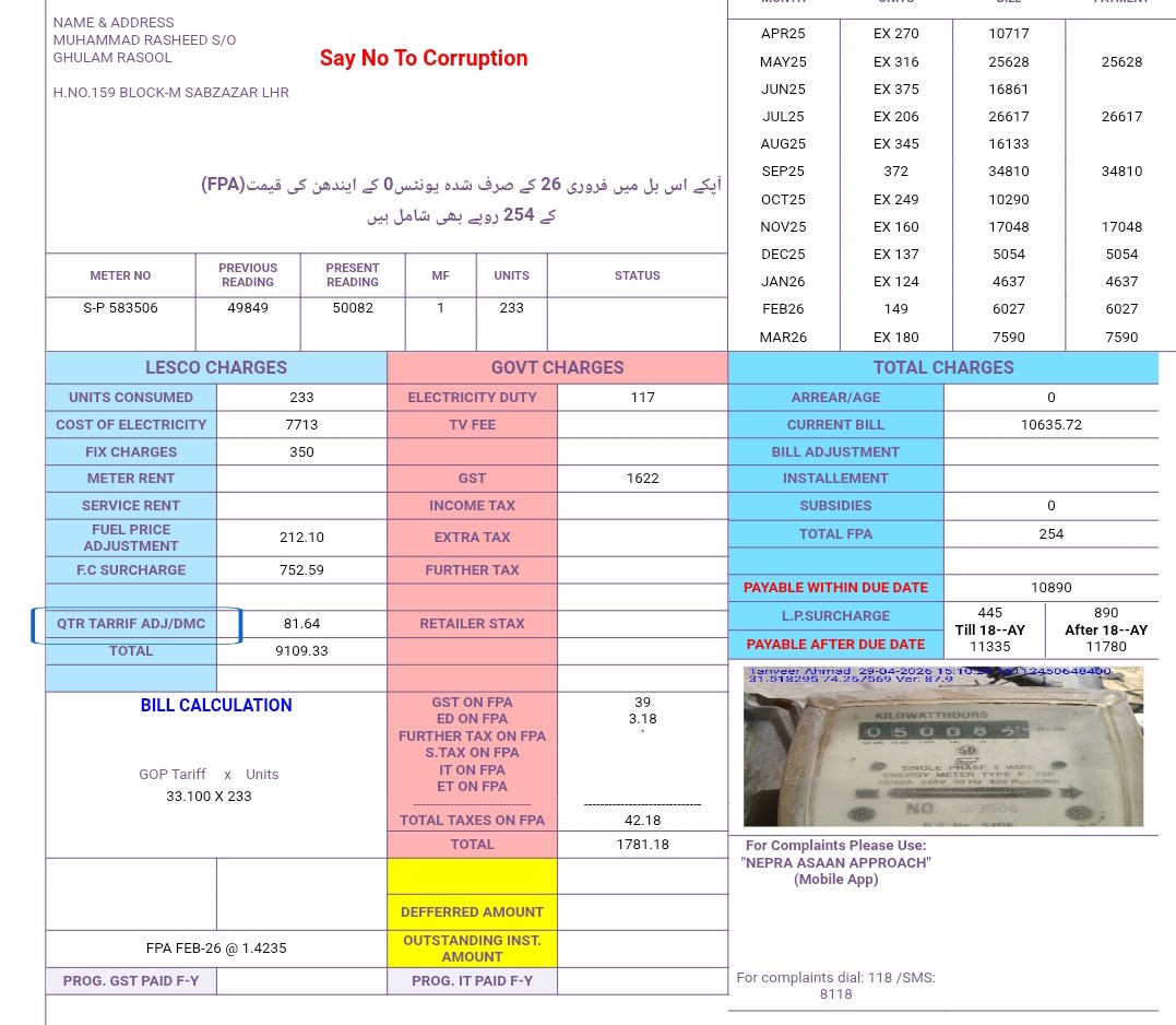 Shafqat Ch tweet media