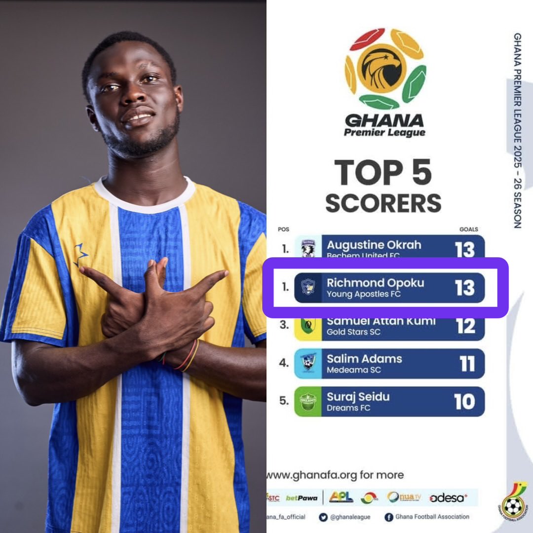 YOUNG APOSTLES FC tweet media