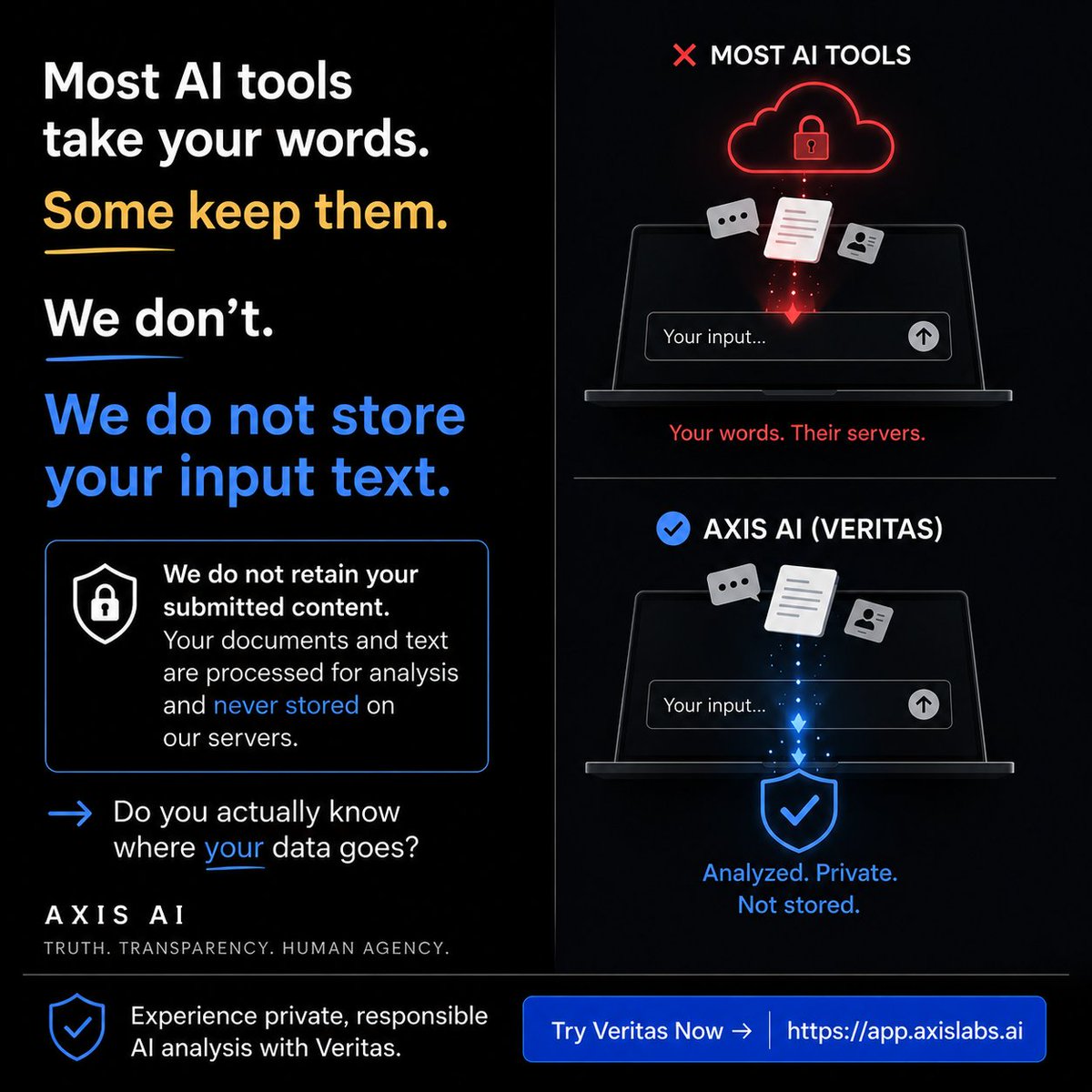 AXIS AI (@AxisAillc) / Posts / X