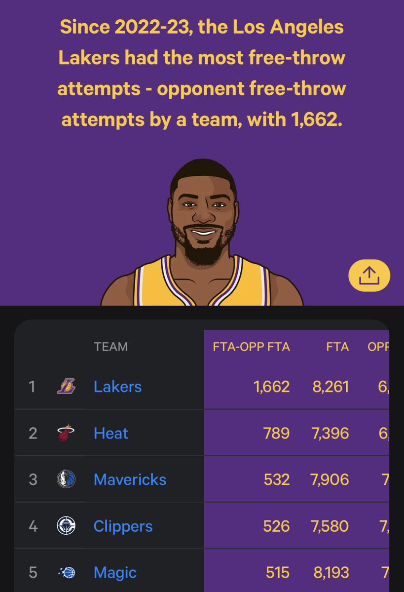 WarriorsMuse tweet media