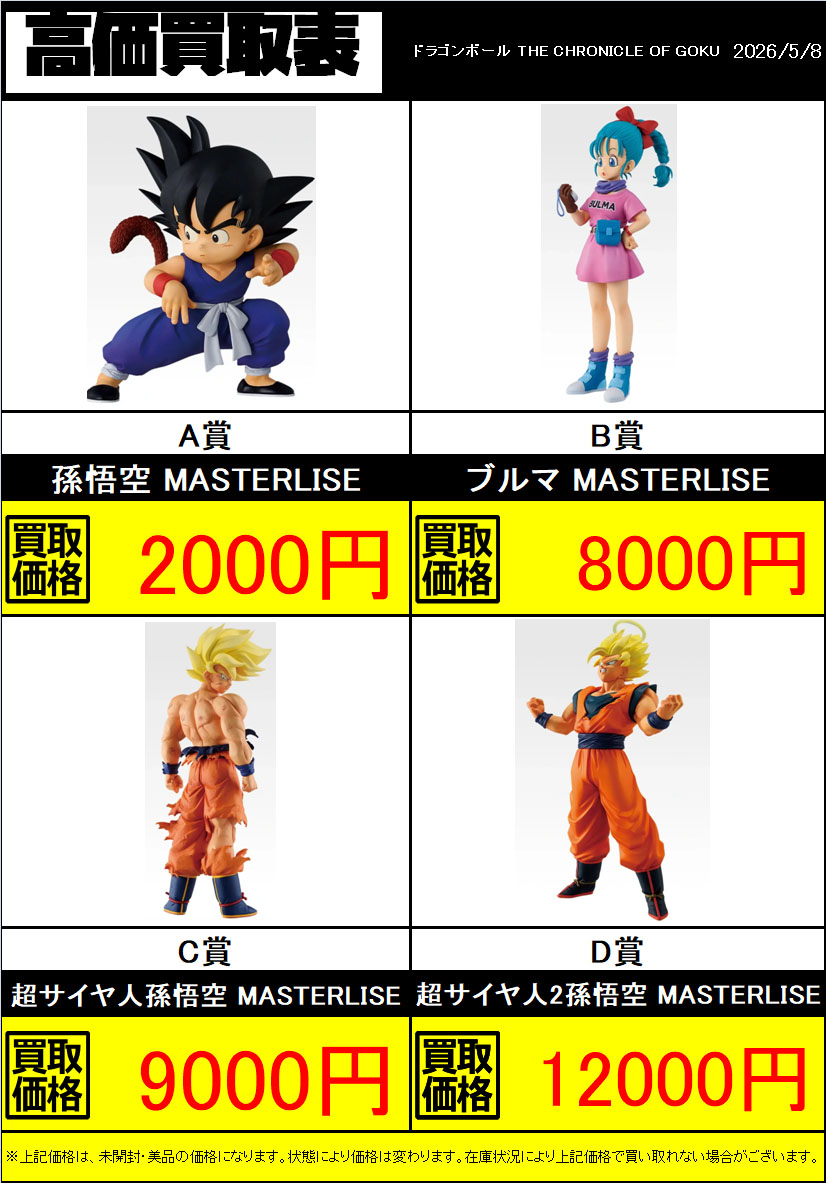新作買取情報】 一番くじ ドラゴンボール THE CHRONICLE OF GOKU 買取
