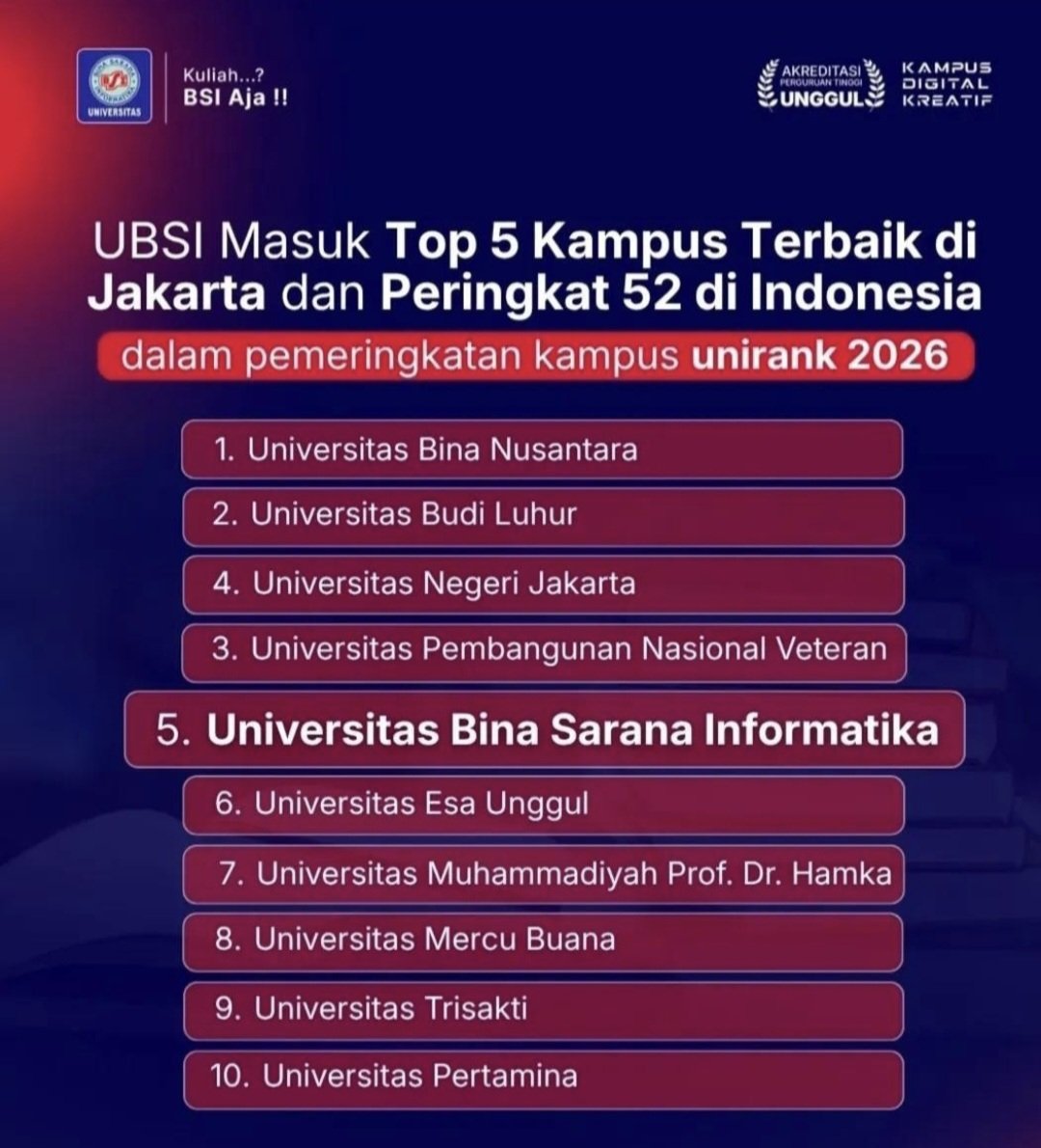 Dosen Penguji tweet media