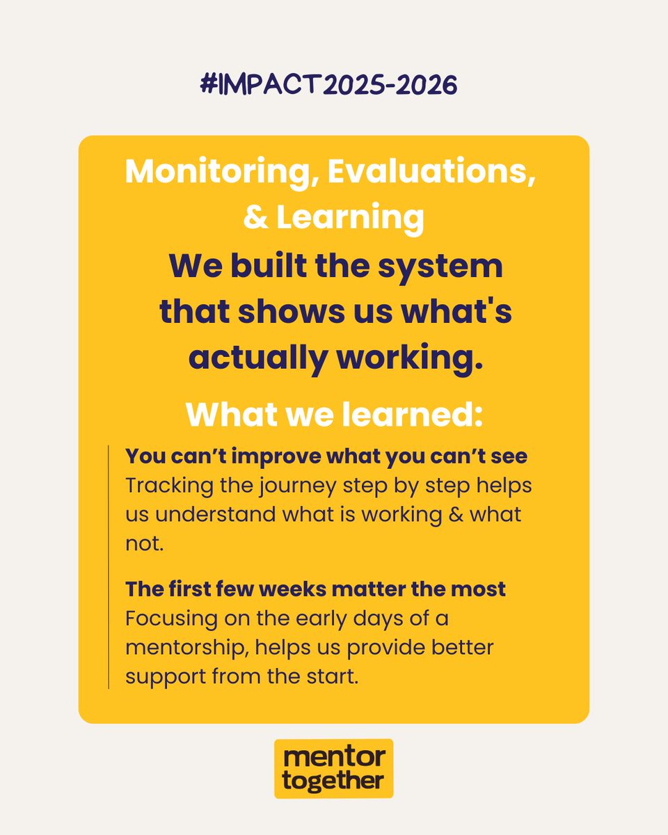 Mentor Together tweet media