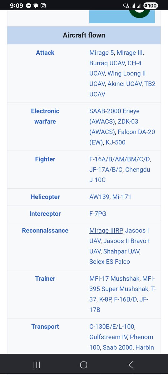 indianboyamit's tweet photo. @AwaanCh @MattooShashank Paf jets list on wikipedia https://t.co/htZ0qJzSkK