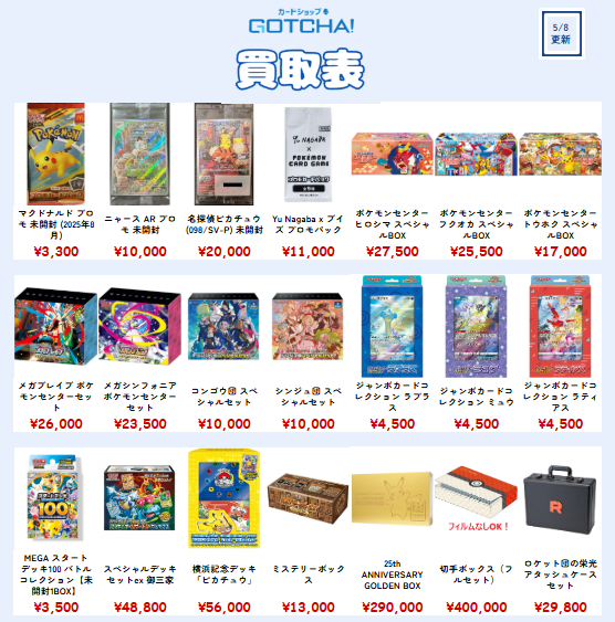 ジョッキーコレクションカード〝98 　未開封 ジョッキーコレクションカード'98 未開封BOX - メルカリ