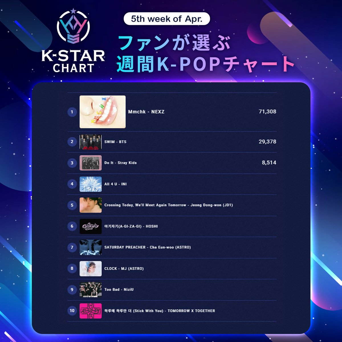 アイドルチャンプ tweet media