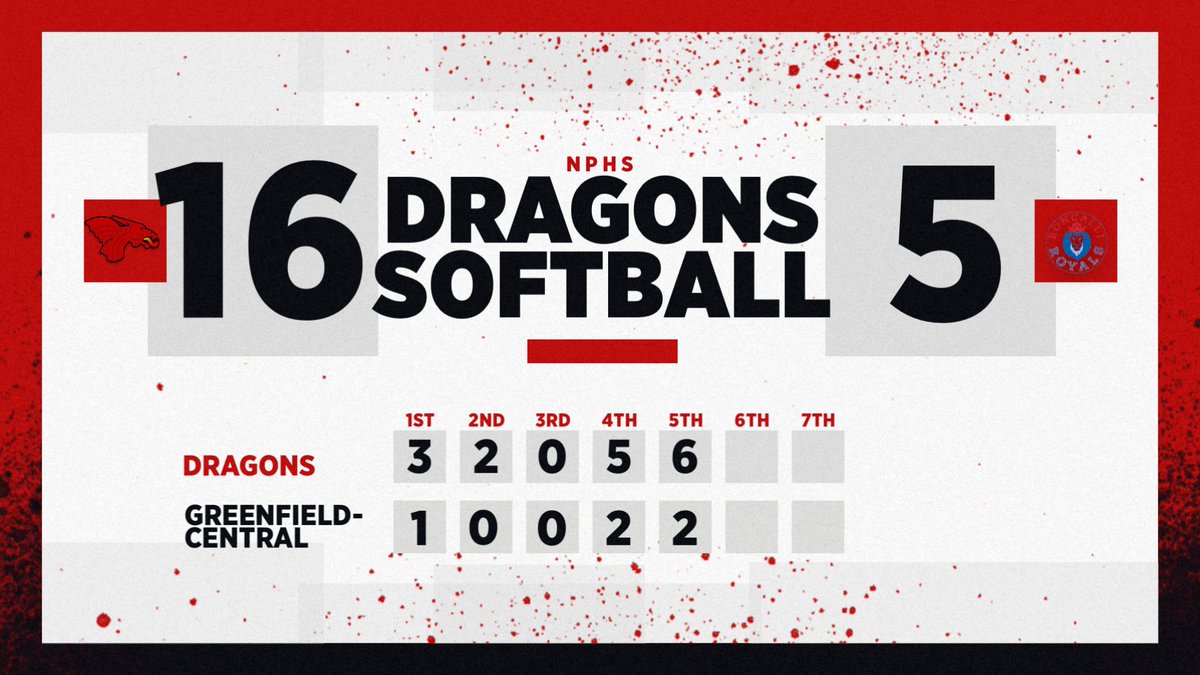 New Palestine Dragons tweet media