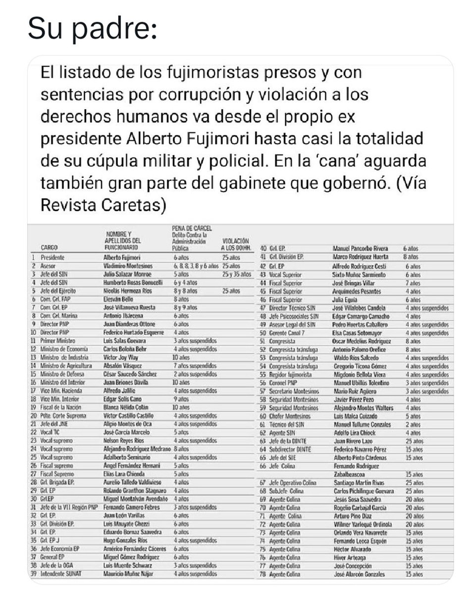 Angel Torres tweet media