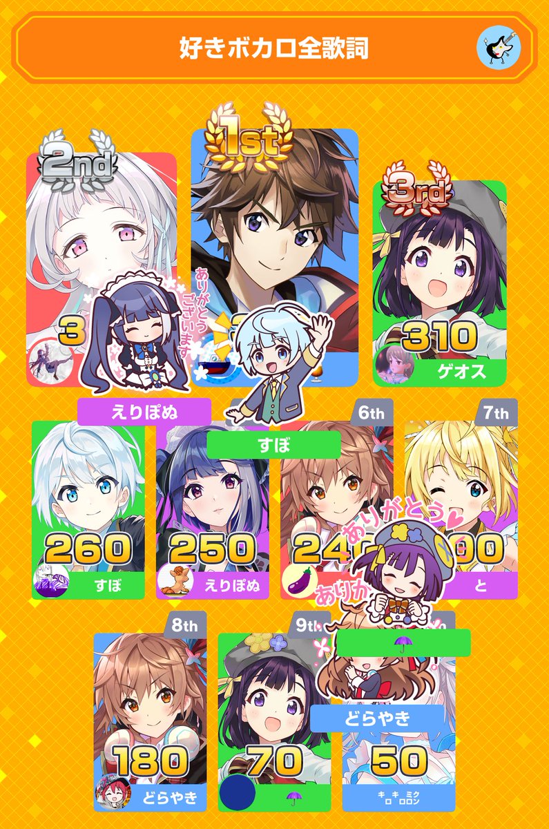 すぼ tweet media